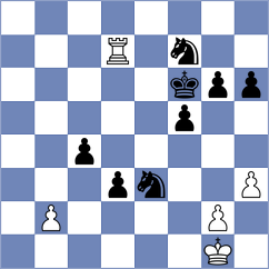 Loxine - Micic (Chess.com INT, 2019)