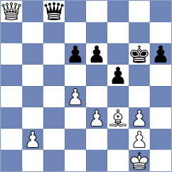 Hong - Bujisho (chess.com INT, 2023)