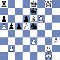 Kim - Fishbein (chess.com INT, 2023)