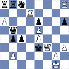 Toniutti - Ballester Llagaria (chess.com INT, 2023)