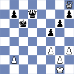 Wen - Xie (chess.com INT, 2020)