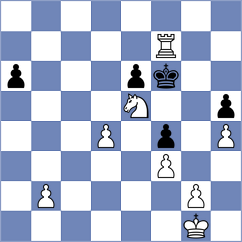 Ravi - Kabanova (chess.com INT, 2021)