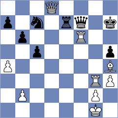 Kornyukov - Makoto (Chess.com INT, 2021)