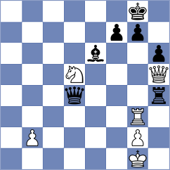 Sychev - Bluebaum (chess.com INT, 2023)