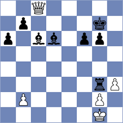 Al Ghasra - Gohil (Chess.com INT, 2020)