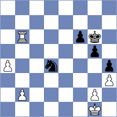 Iniyan - Kramnik (chess.com INT, 2024)