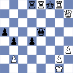 Rietze - Pironti (chess.com INT, 2024)