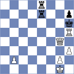 Advait - Echimescu (Chess.com INT, 2020)