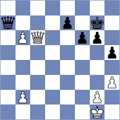 Pirvulescu - Suarez (chess.com INT, 2024)