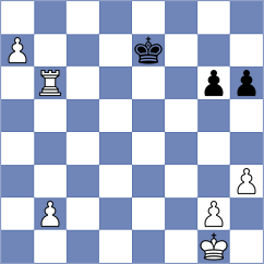 Fule - Singgih (chess.com INT, 2023)