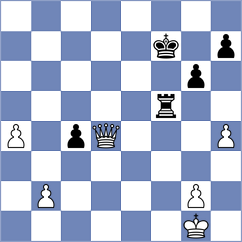 Rathnakaran - Kokol (chess.com INT, 2020)