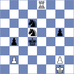 Miranda - Gopal (Chess.com INT, 2020)