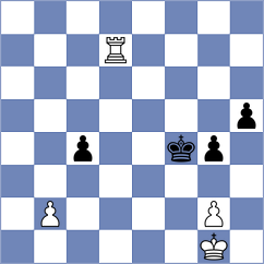 Kleiman - Rangel (chess.com INT, 2023)