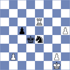Kotliar - Perez Torres (chess.com INT, 2020)