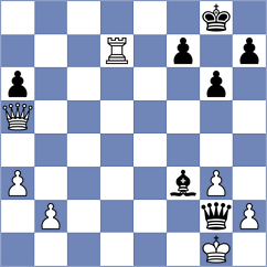Faizrakhmanov - Aarav (chess.com INT, 2024)