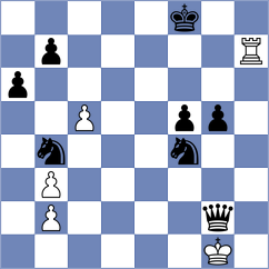 Biriukov - Kubatko (chess.com INT, 2022)