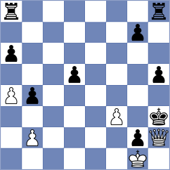 Mousavi Dodji - Biriya (Chess.com INT, 2021)