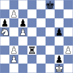 Durarbayli - Sanduleac (Chess.com INT, 2020)