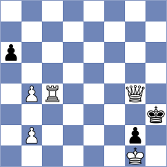 Pereira - Bluebaum (Chess.com INT, 2020)