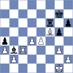 Lysyj - Orlov (chess.com INT, 2024)