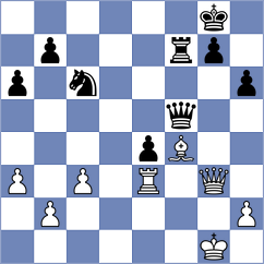 Simonian - Golubev (chess.com INT, 2023)