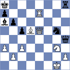 Awatramani - Tay (Chess.com INT, 2020)