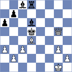 Droin - Sohier (Chess.com INT, 2020)