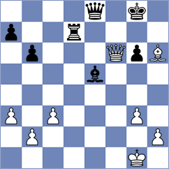 Souleidis - Durucay (chess.com INT, 2023)