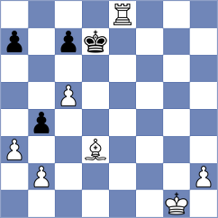 Vykouk - Reprintsev (chess.com INT, 2024)