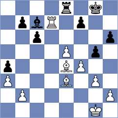 Brandao - Cherry (chess.com INT, 2023)