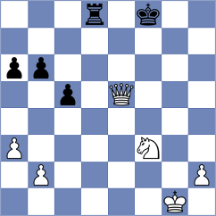 Palencia - Guillemette (chess.com INT, 2024)