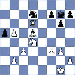 Teterev - Shevchuk (chess.com INT, 2024)