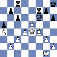 Erdogdu - Sakun (Chess.com INT, 2021)