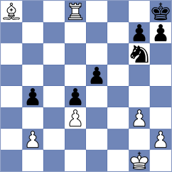 Shah - Murthy (chess.com INT, 2024)