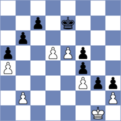 Matveeva - Poobesh Anand (Chess.com INT, 2021)