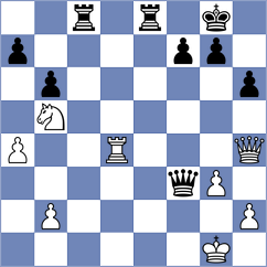 Bielinski - Fishchuk (chess.com INT, 2024)