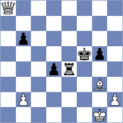 Shubenkova - Sahin (chess.com INT, 2022)
