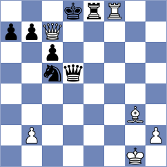 Gorovets - Deviprasath (chess.com INT, 2024)