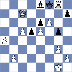 Escalona Landi - Jovic (chess.com INT, 2024)
