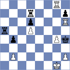 Koridze - Sauvageot Ledezma (chess.com INT, 2023)