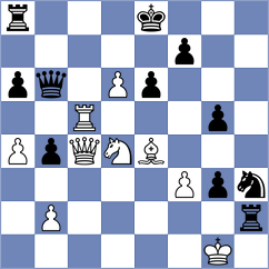 Shankland - Papayan (chess.com INT, 2024)