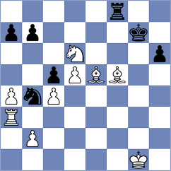 Havanecz - Mammadova (chess.com INT, 2021)
