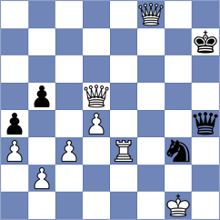 Gadimbayli - Bharath (chess.com INT, 2024)