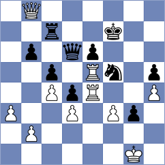Lymar - Wendt (chess.com INT, 2024)