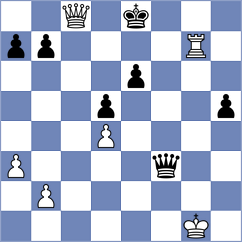 Sedina - Makhija (chess.com INT, 2021)