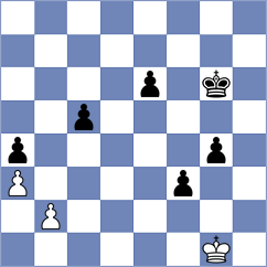 Koelle - Guzman (Chess.com INT, 2020)