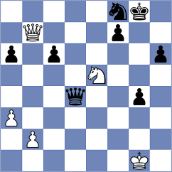 Kahlert - Yuan (chess.com INT, 2023)