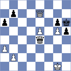 Blokhin - Santos Flores (chess.com INT, 2024)