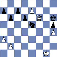 Shafigullina - Boe (Chess.com INT, 2020)