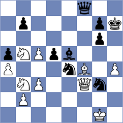 Mrithyunjay Mahadevan - Prieto Aranguren (chess.com INT, 2024)